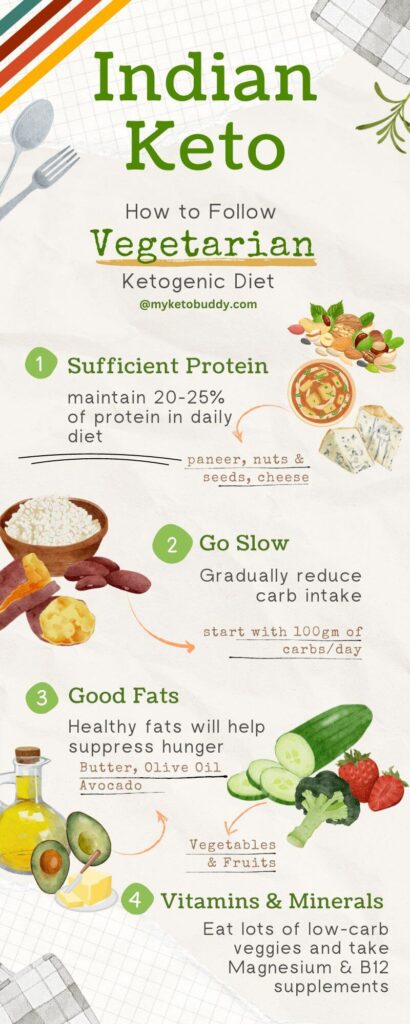 Indian vegetarian keto diet